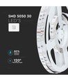 5m 4,8W/m RGB LED-strip - 12V DC, IP20, 30 LED per meter