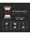 11W LED vägglampa - IP65 utomhus, fyrkantig, justerbar spridning, inkl. ljuskälla, corten