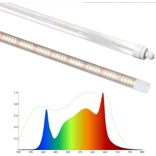 LEDlife Pro-Grow 2.0 växtarmatur - 120cm, 18W LED, fullt spektrum (Vitt ljus), IP65