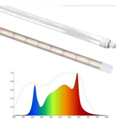 LEDlife Pro-Grow 2.0 växtarmatur - 60cm, 10W LED, fullt spektrum (Vitt ljus), IP65