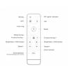 RGB fjärrkontroll till 230V RGB CLIP-ON controller - 4 zoner, RF