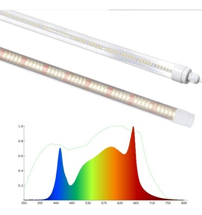 LEDlife Pro-Grow 2.0 växtarmatur - 90 cm, 15W LED, fullt spektrum (Vitt ljus), IP65
