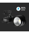 COB Skenspot 40W - 5000K
