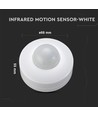 Taksensor med manuell överstyrning - Max 300W, vit, PIR infraröd, IP20 inomhus