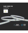 90 LED Striplight - 6400K, IP20, 24V, 200lm/W