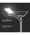 LED solarlampa för gatubelysning - 4000K, 3.2V, 75Ah LiFePO4, IP65