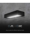 6W Solpanel Vägglampa - Tegel, Litiumbatteri 3.7V 3000mA, 4000K, Svart