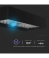 6W Solpanel Vägglampa - Tegel, Litiumbatteri 3.7V 3000mA, 4000K, Svart