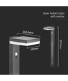 5,5W Solcellsdriven trädgårdslampa med sensor - Svart, PIR-sensor, IP54, svart