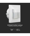 Väggmonterad rörelsesdetektor - Vit, för inbyggnad, PIR infraröd, Max 200W
