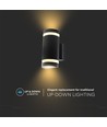 LED Vägglampa Svart E27 IP44