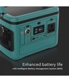 Powerstation 500W - 568Wh, med eluttag, 1x 230V AC output