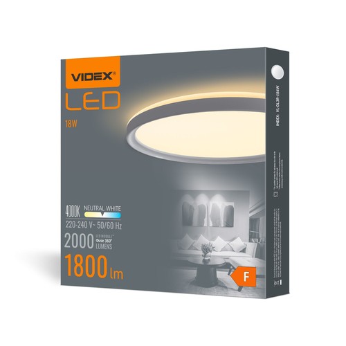 LED taklampa 18W - Rund, vit, neutral, 230V, 2000lm