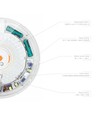 30W LED sensorlampa med nödbelysning - Justerbar watt/CCT, IP44, 3000lm, inbyggt batteri, vit kant