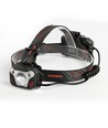 LED-pannlampa - kallvit