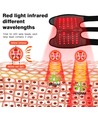 Ljusterapiförband för knä, armbåge mm. - Infraröd, 10W, med batteri