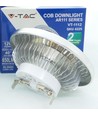 V-Tac 15W LED spotlight - 12V, G53 AR111
