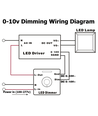 45W 1-10V dimbar driver till LED panel - Med 1-10V signal interface, passa till vår 45W / 5400lm LED paneler