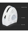 V-Tac LED Bedlight - Smart belysning till dubbelsäng