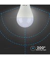V-Tac 12W LED lampa - Samsung LED chip, A65, E27