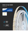10m 18W/m LED-strip RA95 - 24V DC, IP20, Samsung LED-chips, 240 LED per meter